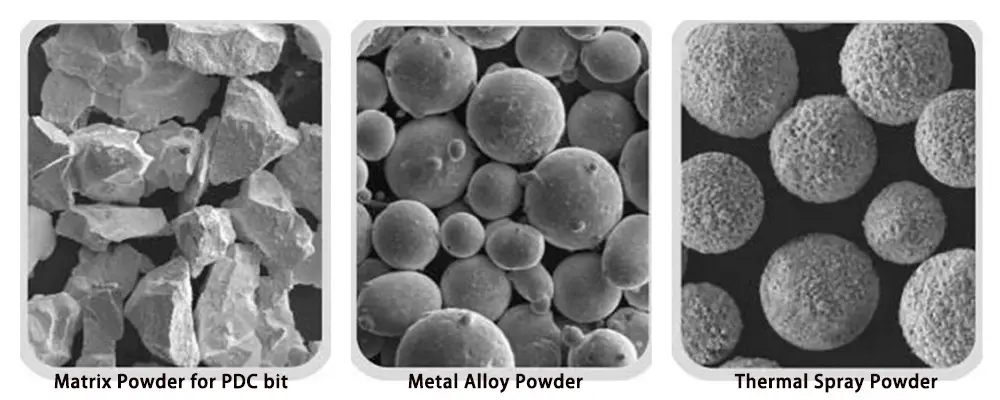 Hard-facing Powder type