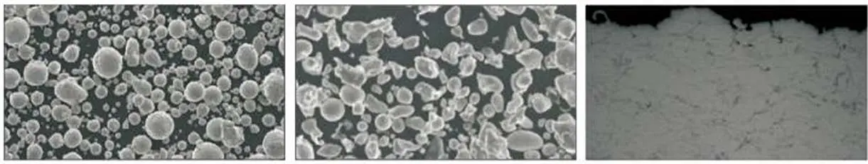 Metal Alloy Powder