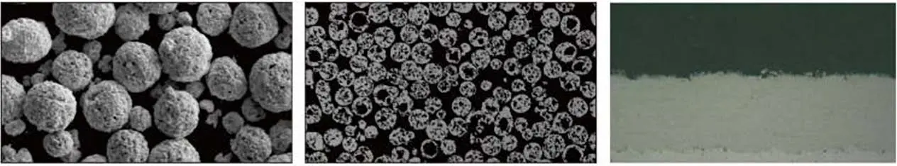 THERMAL SPRAY MATERIAL
